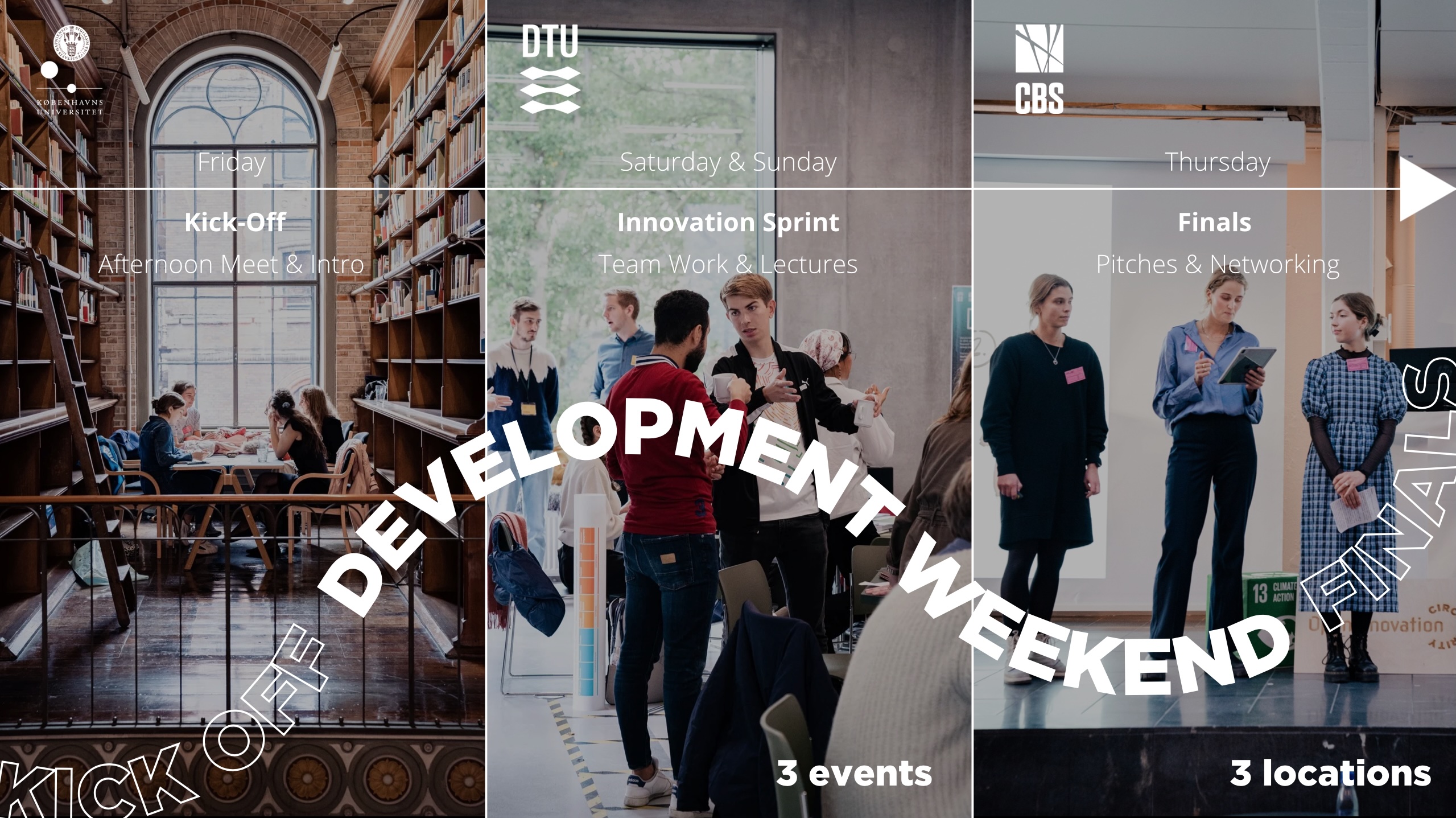 Three events: Kick-off - afternoon meet and intro. Innovation Sprint - Team work and lectures. Finals - Pitches and networking.